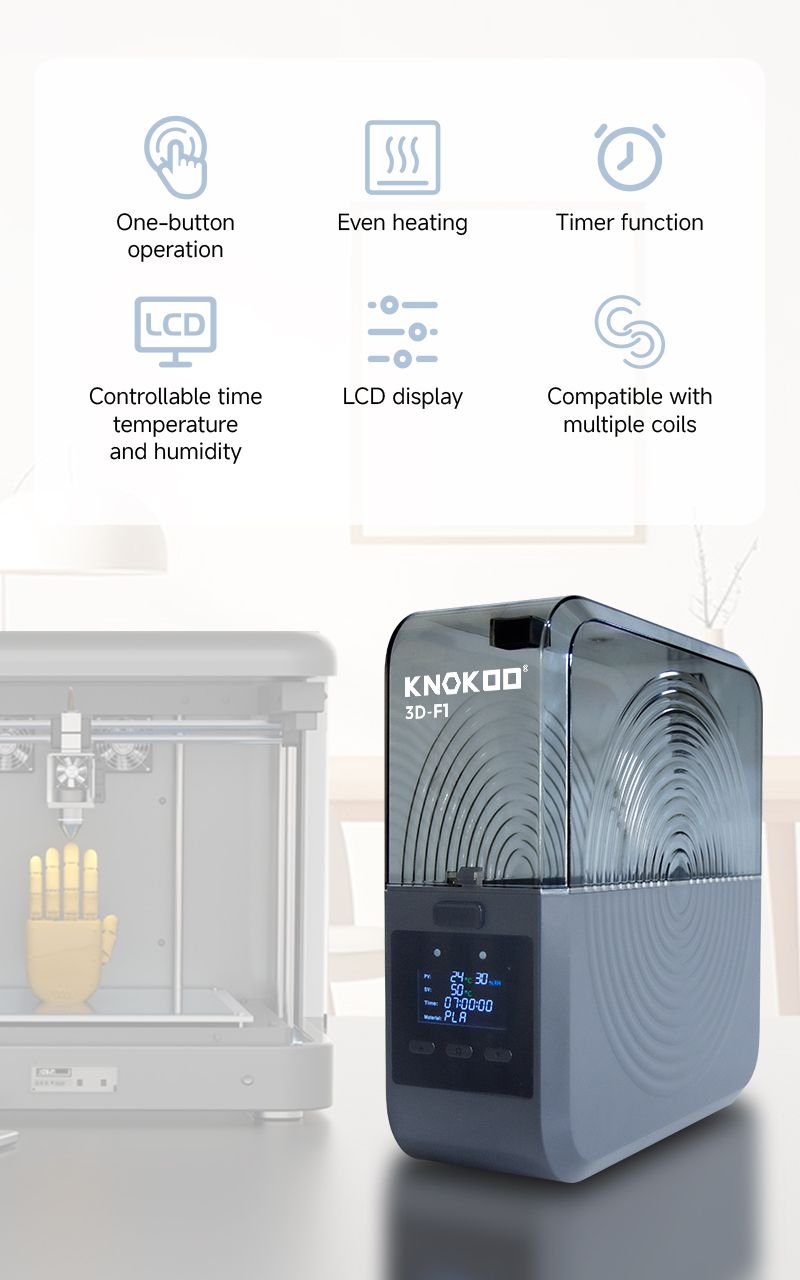3d printer host use example